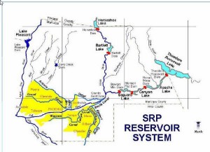 srp-reservoir-system